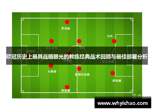 欧冠历史上最具战略眼光的教练经典战术回顾与最佳部署分析