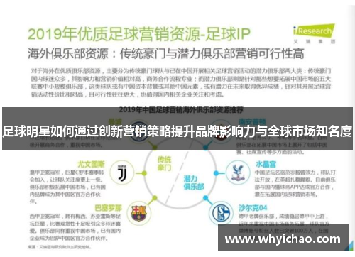 足球明星如何通过创新营销策略提升品牌影响力与全球市场知名度